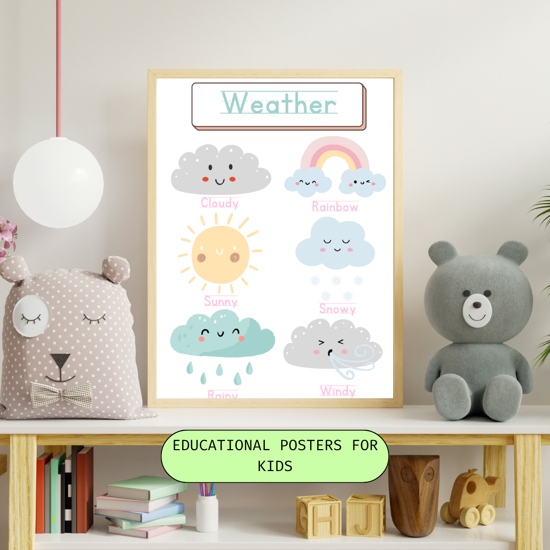 Learning Wonderland: Educational Posters for Kids