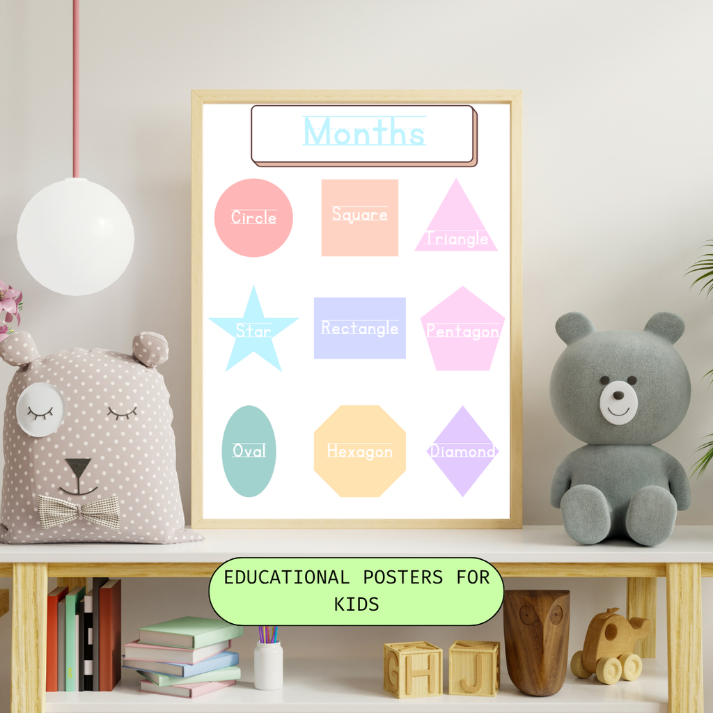 Learning Wonderland: Educational Posters for Kids