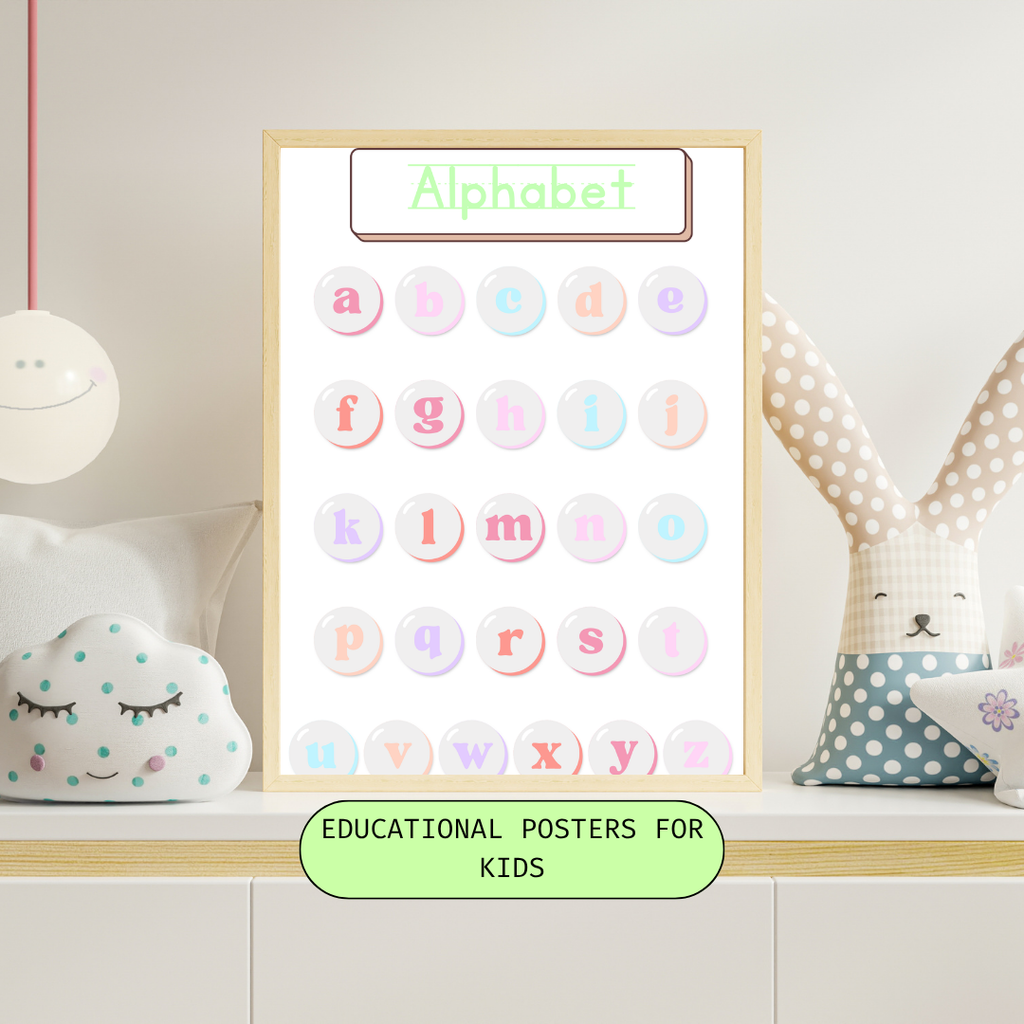 Learning Wonderland: Educational Posters for Kids