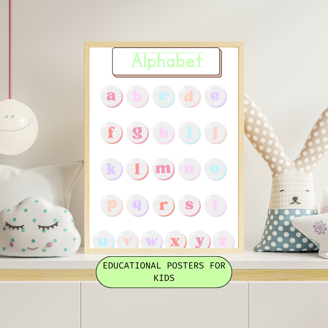 Learning Wonderland: Educational Posters for Kids