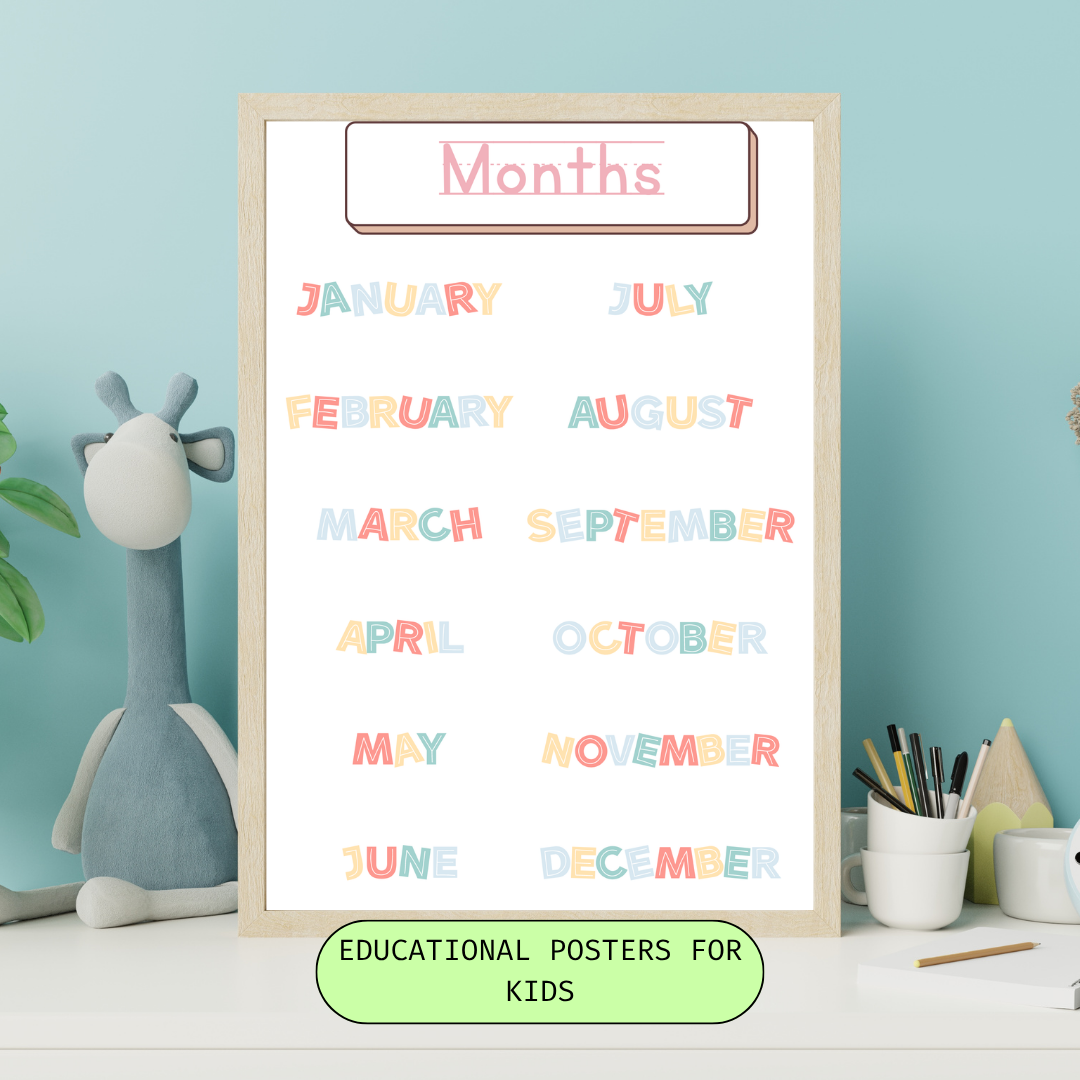 Learning Wonderland: Educational Posters for Kids